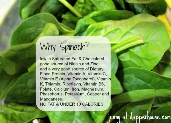 Why is Spinach Healthy & Why You Should Eat It
