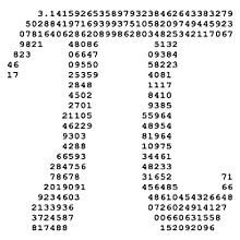 220px-Ascii_pi