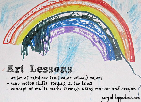 Art lessons rainbow order colors fine motor skills and multi media @dapperhouse