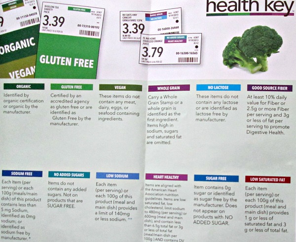 health key makes shopping healthy easy at #MyMarianos