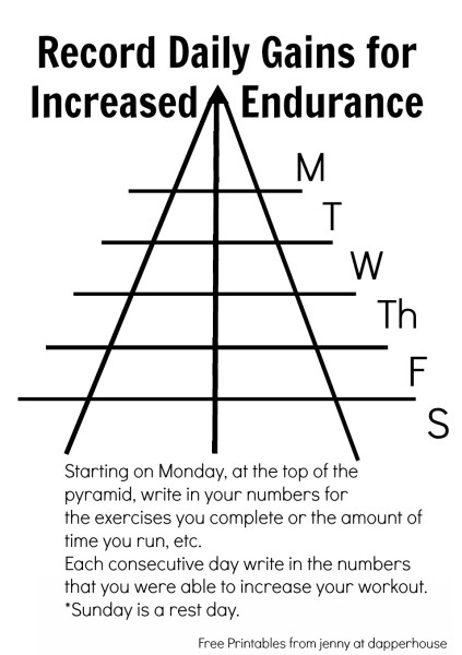 ncrements of Success for Fitness Inspiration to Challenge Yourself and Build Endurance @dapperhouse