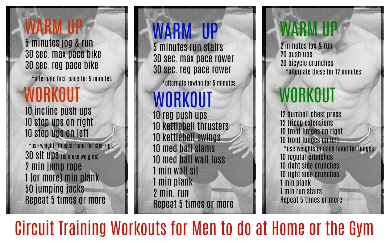 Circuit Training Workouts for Men to do at Home or the Gym