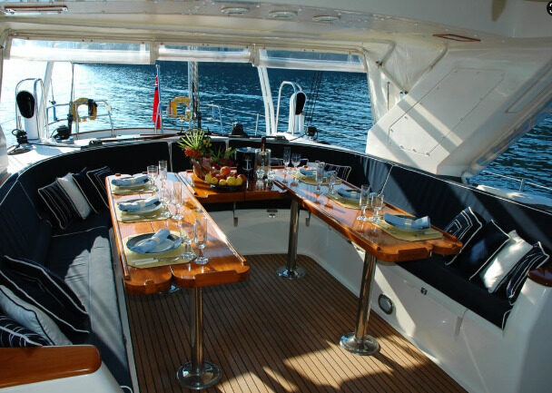 How to Charter a Boat or Yacht: Your Complete Guide