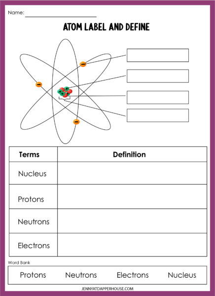 Learn About Atoms with Free Printable Science Worksheets - Jenny at ...